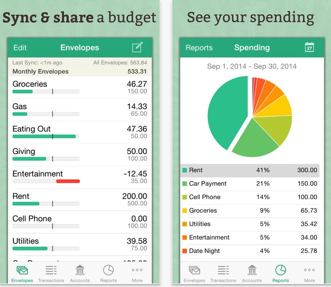 Goodbudget